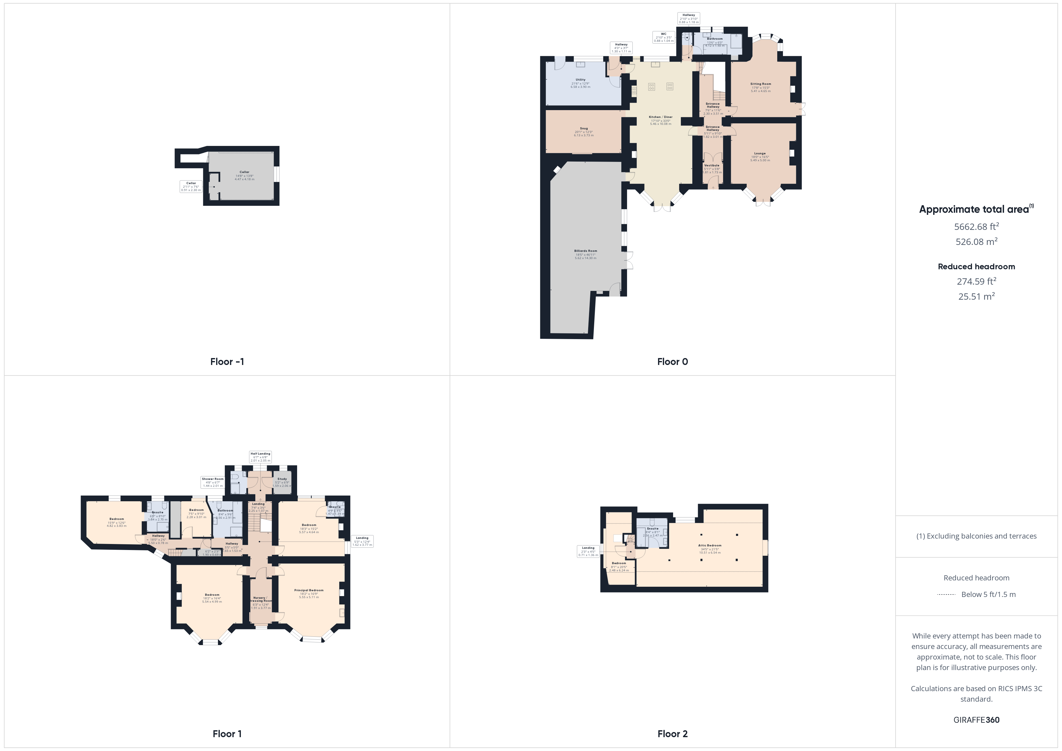 Floor plan of this Property