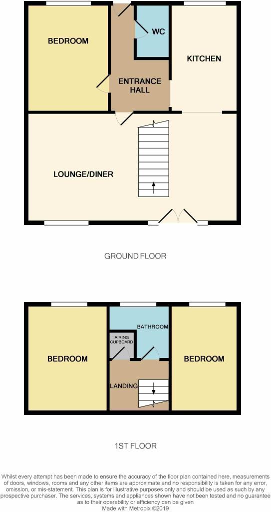 Property Floorplans 1