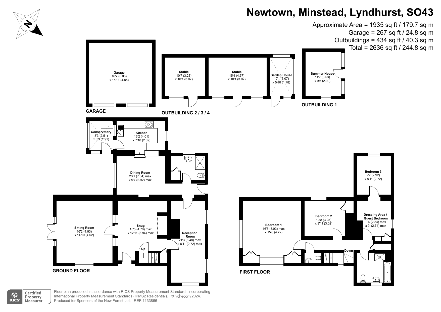 Property Search Spencers Estate Agents New Forest