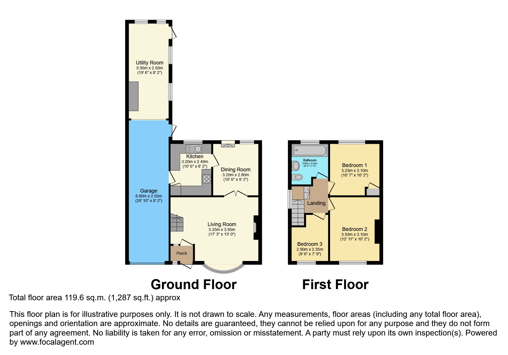 Floor plan of this Property