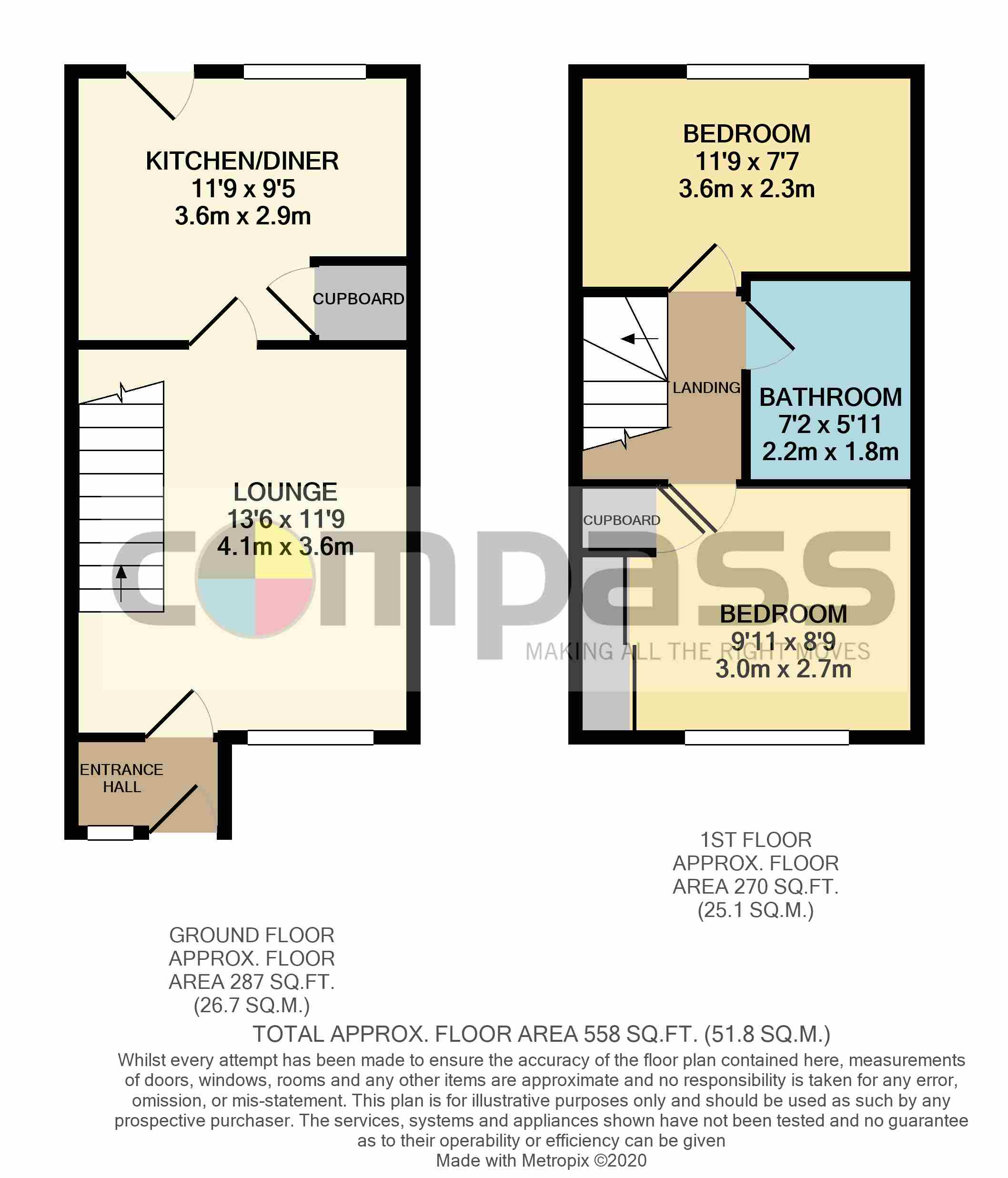 Property Floorplans 1