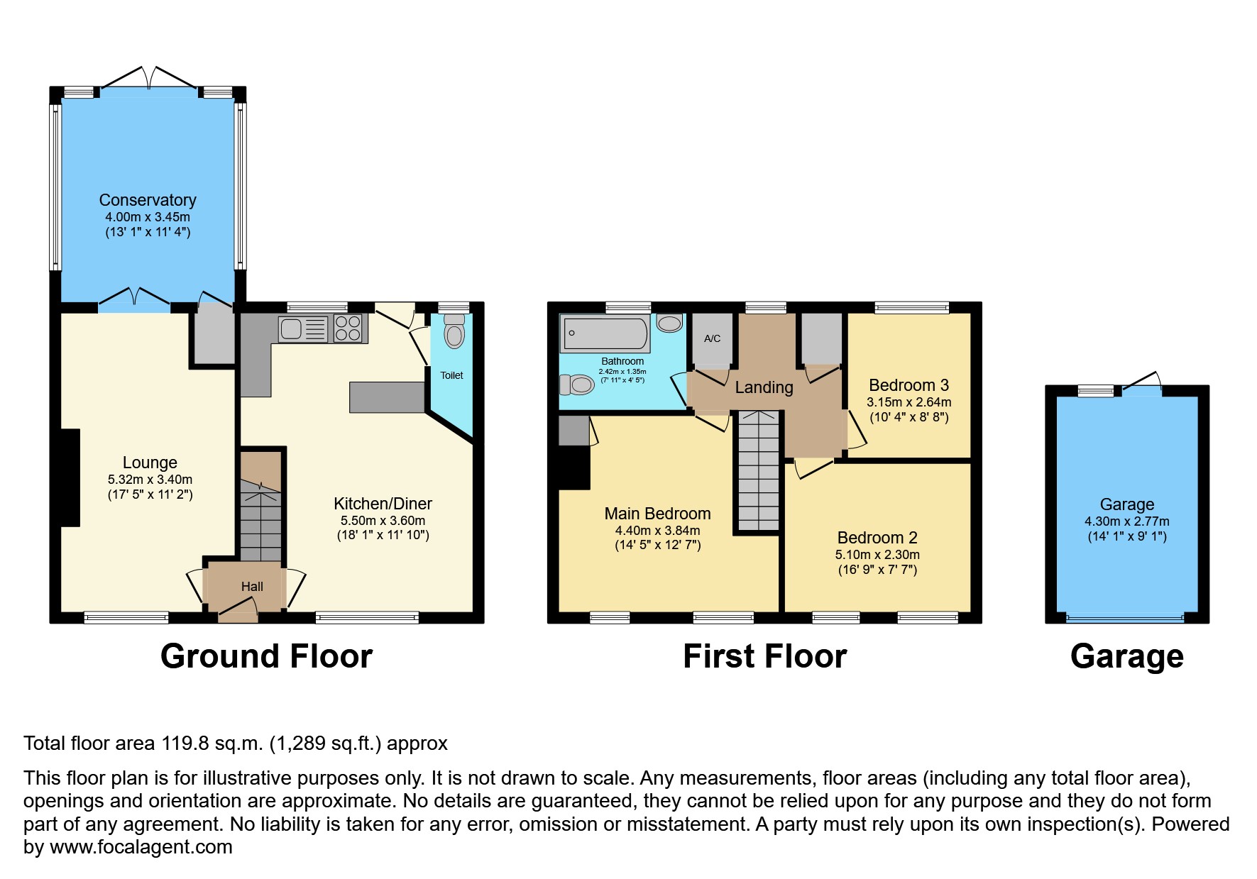 Floor plan of this Property