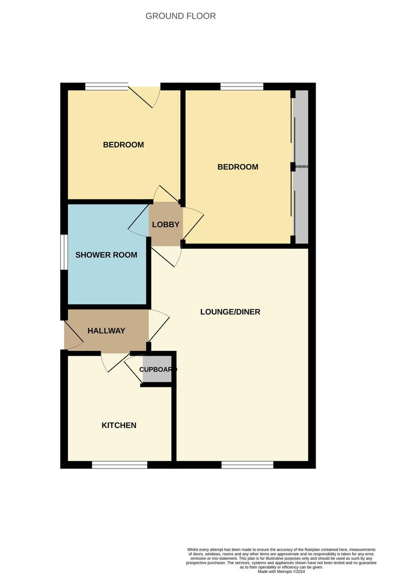 Details Bartrop & Dilks