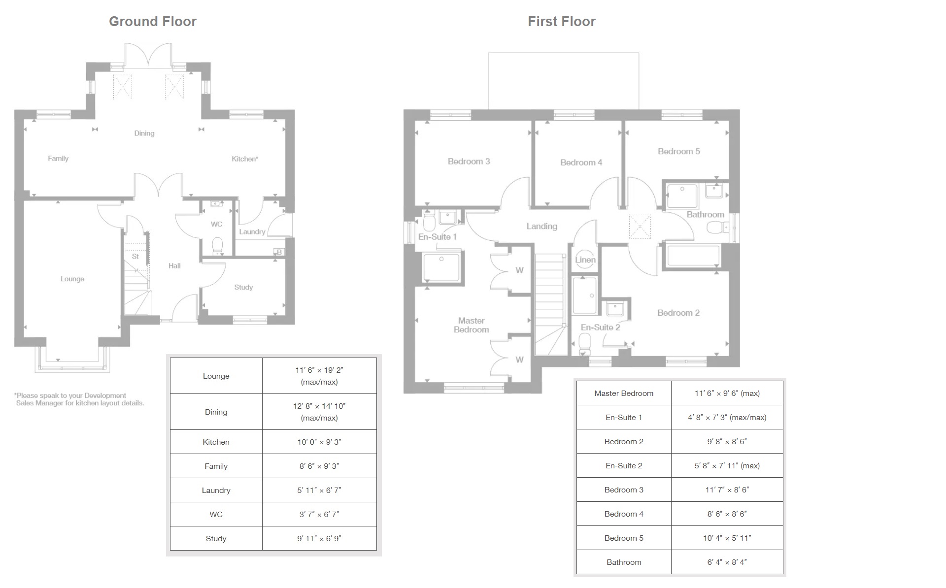 Floorplan 1 of Plot 81, The Kerr Miller Homes, The Grange, Murieston, Livingston, West Lothian, EH54 9AZ