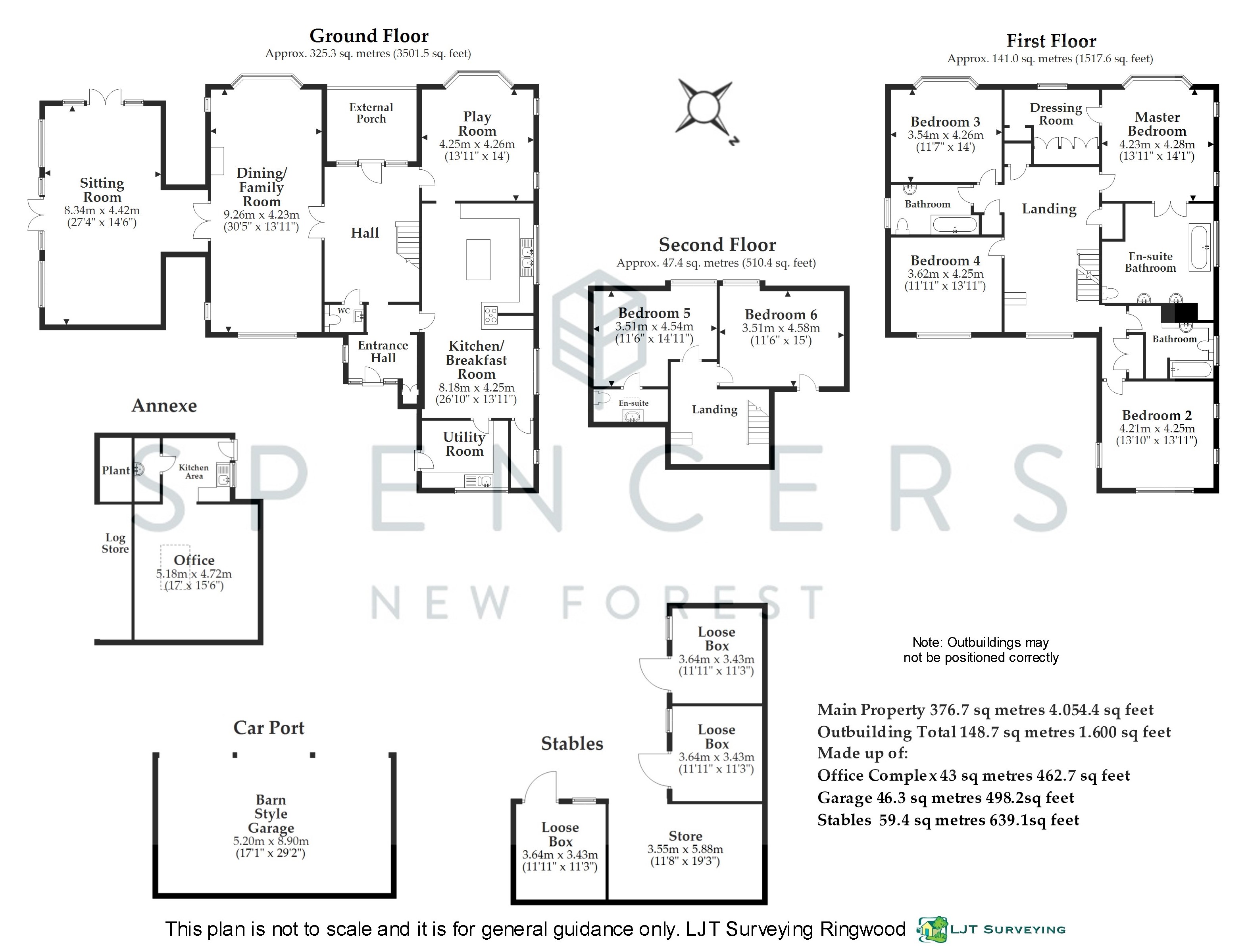 Forest Properties Property New Forest Spencers Property