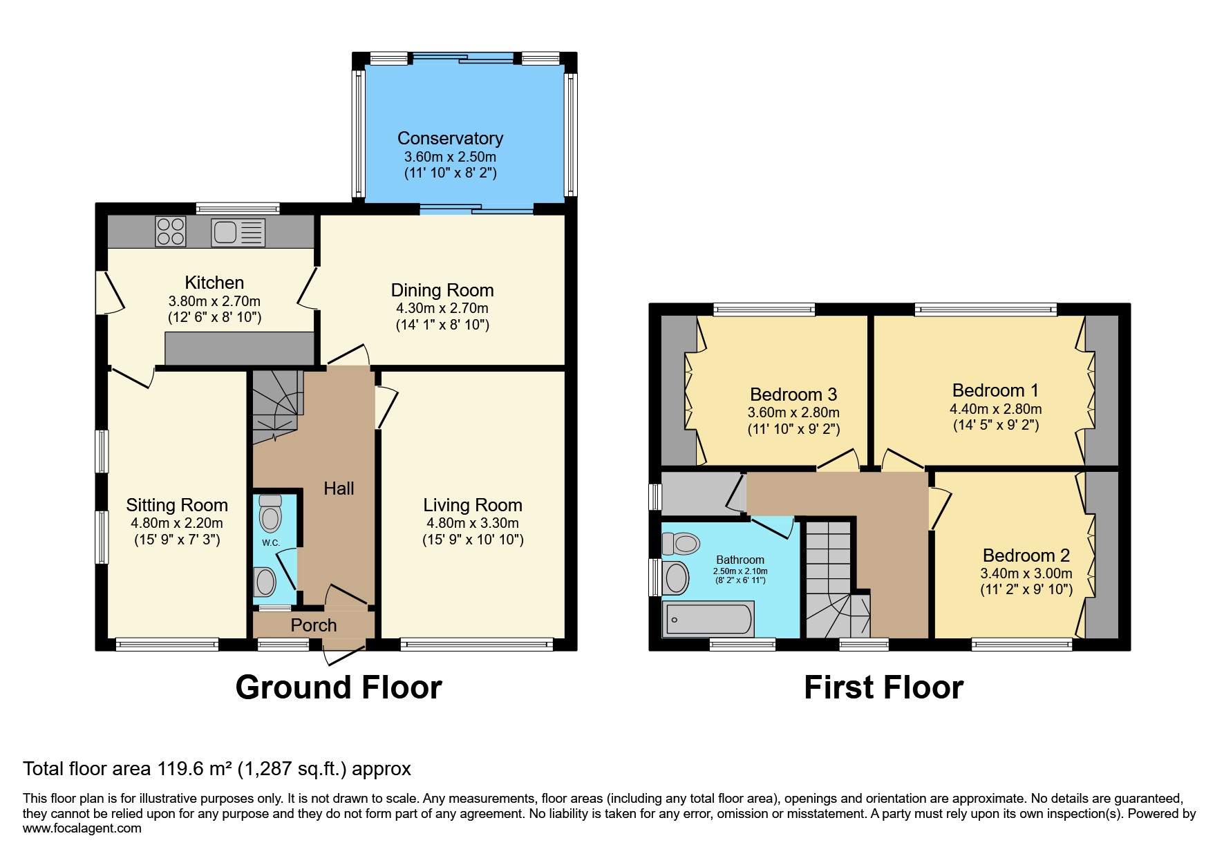 Floor plan of this Property