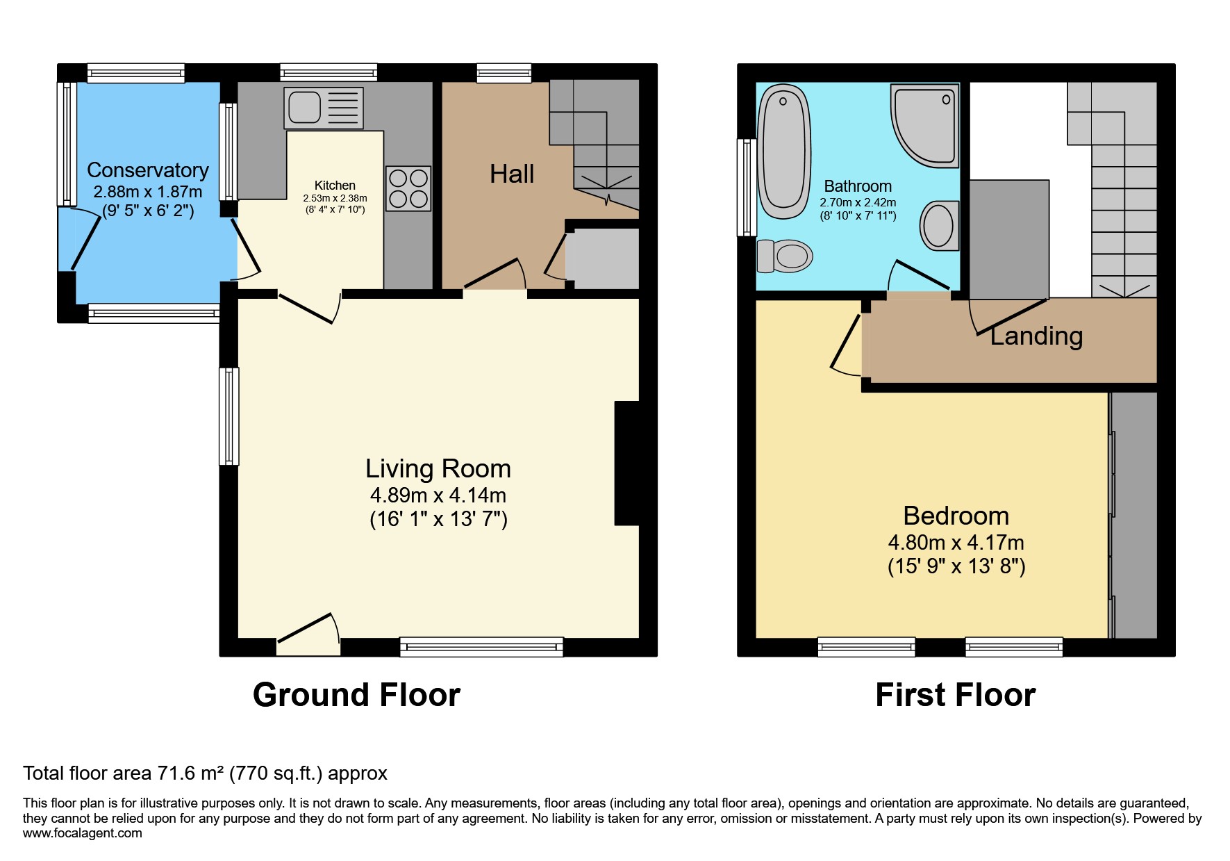 Floor plan of this Property