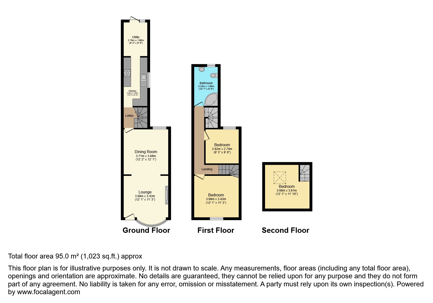 Floor plan of this Property