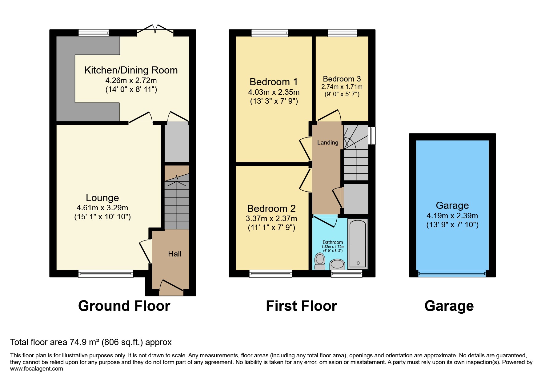 Floor plan of this Property