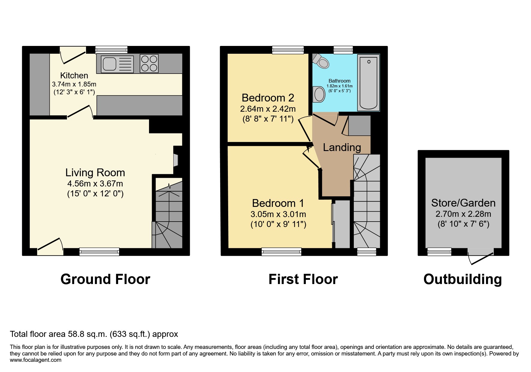 Floor plan of this Property