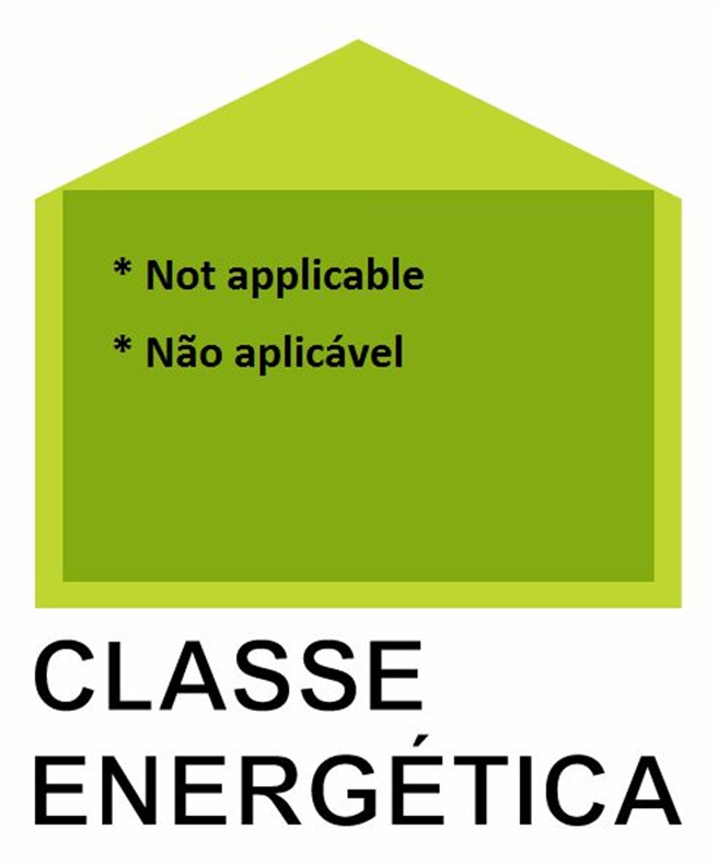 EPC Rating