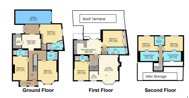 Floor plan of this Property