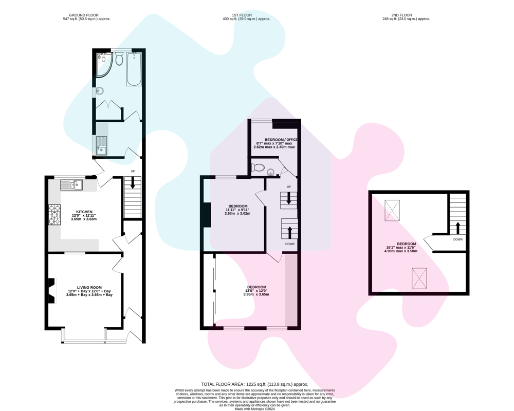 Jigsaw Estates Ltd Property For Sale FARNBOROUGH, £450,000