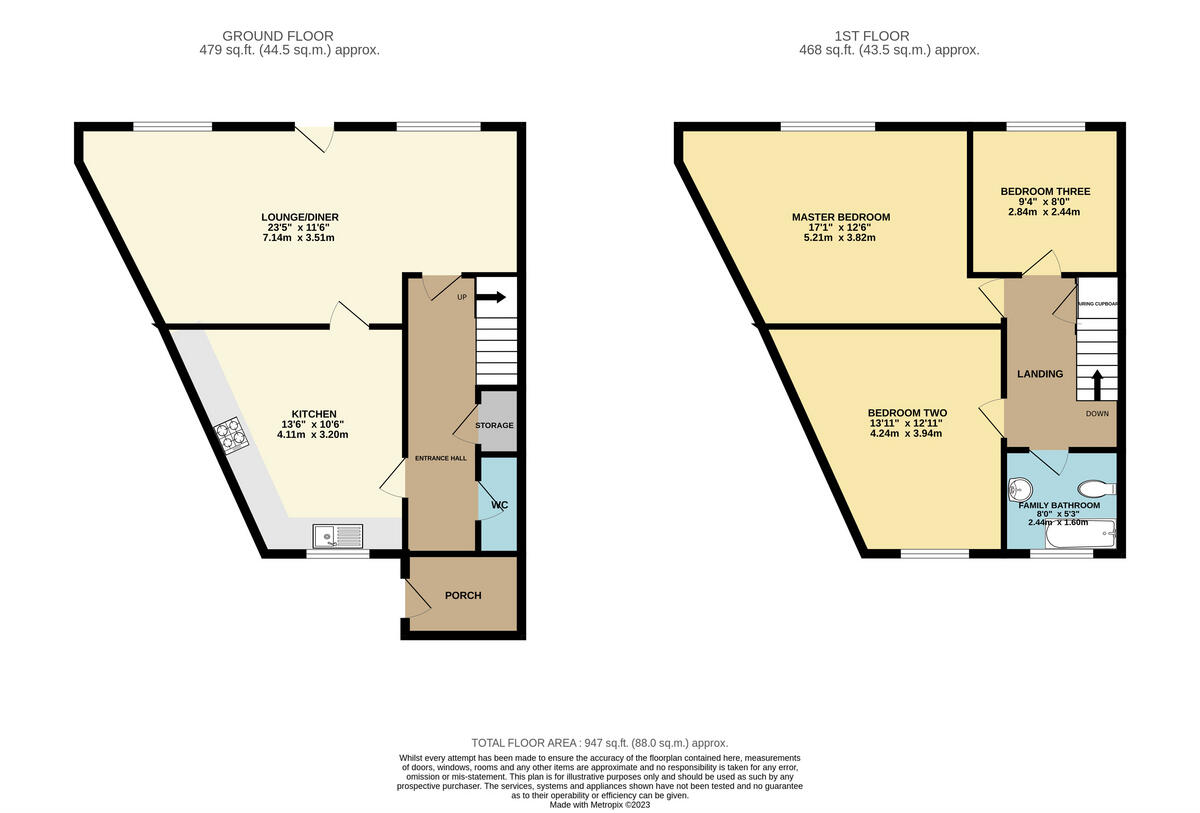 Property Floorplans 1