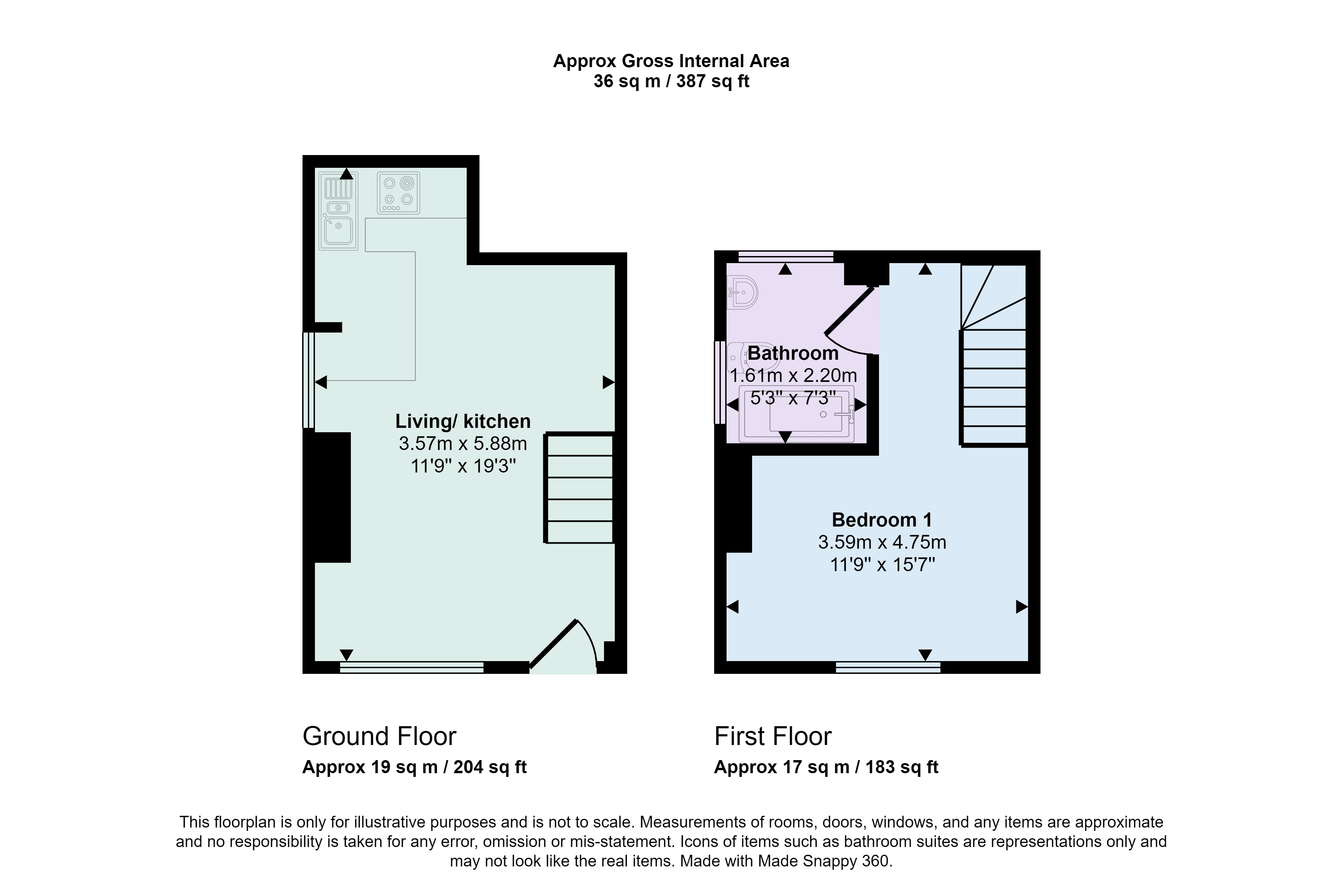 Victoria Street, Keswick Edwin Thompson Residential
