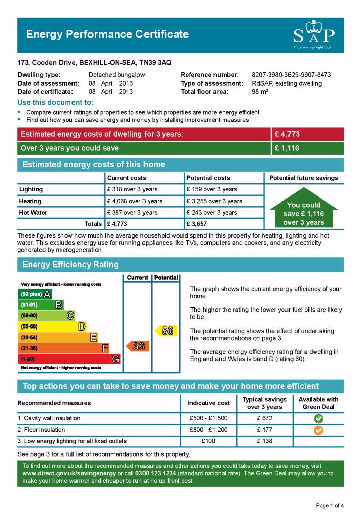 EPC rating