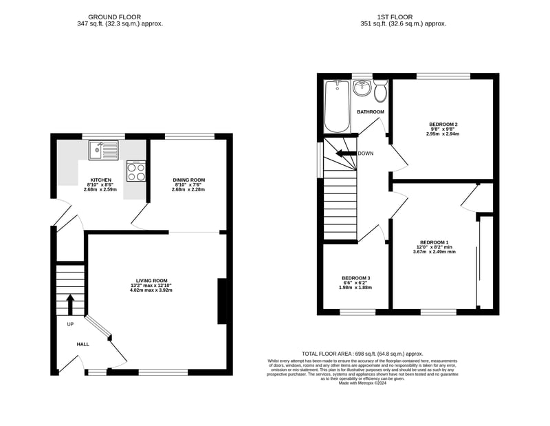 Details Lillingtons Lillingtons