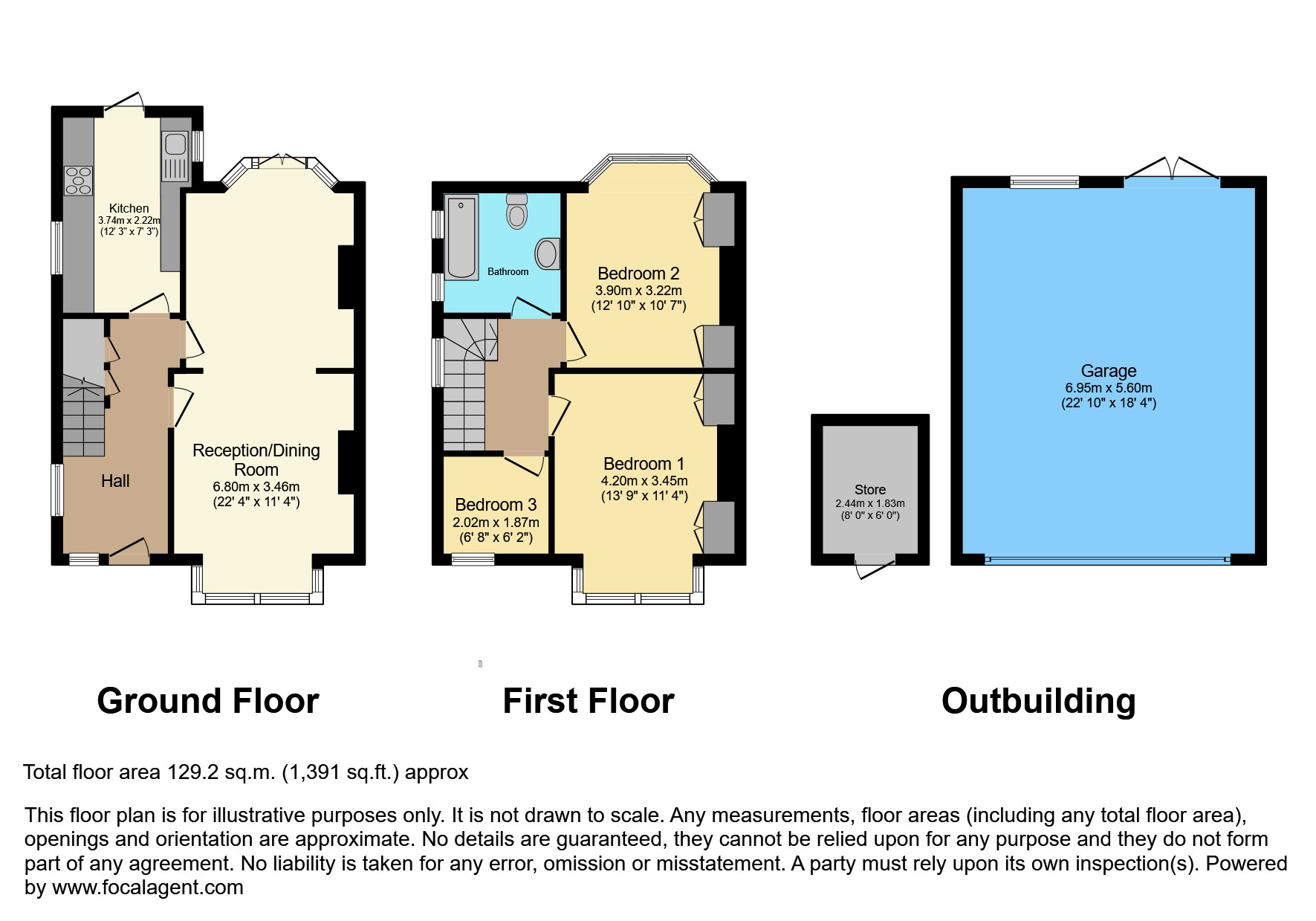 Floor plan of this Property